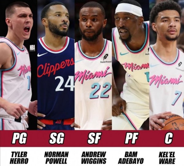 The Heat s potential starter after the three-party transaction: Shero + Powell + Wiggins + Adebayo + Weir