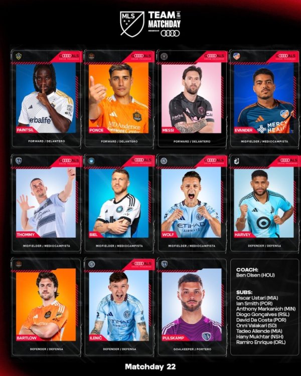 The official best team of the 22nd match day of the US League: Messi leads