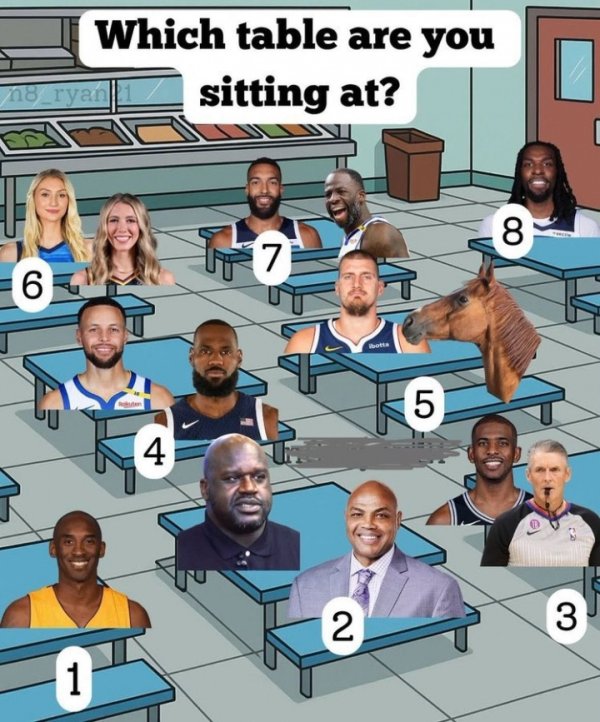American media posted interesting pictures and asked: Who would you like to sit at the same table?