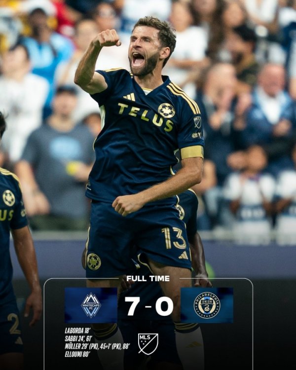 Still the second child! 36-year-old Mueller scored a header with a smart running position and was first in the East District on his birthday 7-0