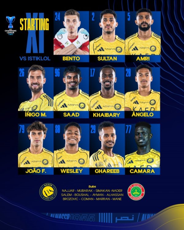 Riyadh wins vs. Dushanbe starts independently: Ronaldo is absent, Mane starts as a substitute Felix