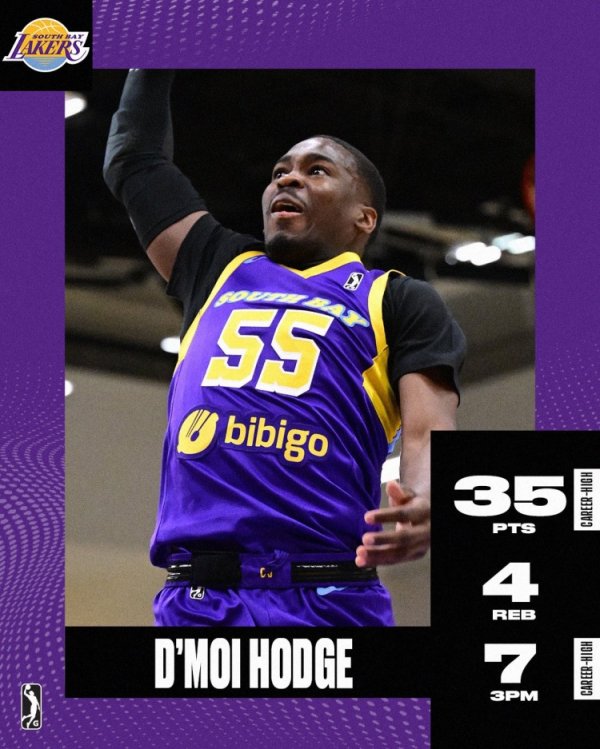 Lakers midseason championship member! Mavericks sign training camp contract with defender Dimoy Hodge