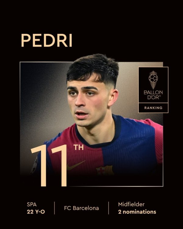 Ranked 11th! Reporter: Unfair, Pedri is as important as Yamal, at least in the top ten