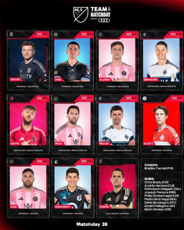 The best team of the last round of the US League: Messi, Muller, Alba and Allende are on the list