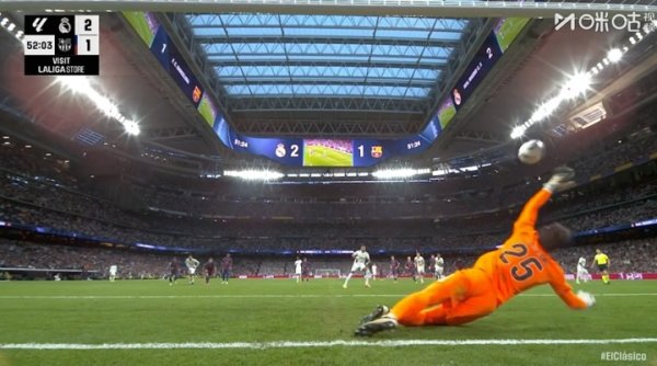 3C meritorious service! Garcia s handball VAR intervened and awarded a penalty kick. Mbappe s penalty kick was saved by Szczesny.