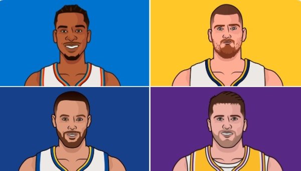 Since 23 years, he has made less than 10 free throws and scored 30+ times: SGA leads the way with 51 times, Jokic and Curry second and third.