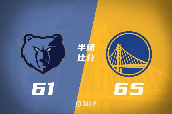 Butler had 16 points, Morant had 15 points, and the Warriors led the Grizzlies by 4 points at halftime!