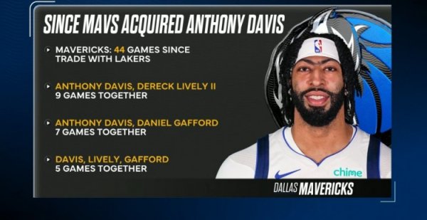 Injuries take turns! Since the thick eyebrow trade, the Mavericks’ three major insiders have only played in 5 games together.