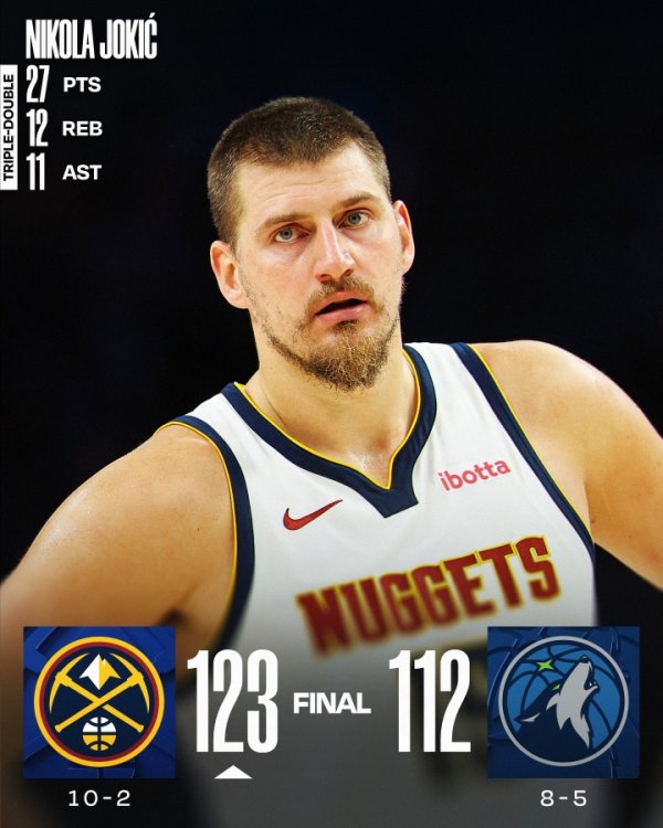 Nuggets officials made mistakes twice! NBA officially revised Jokic s data: 27 points, 12 rebounds and 11 assists!